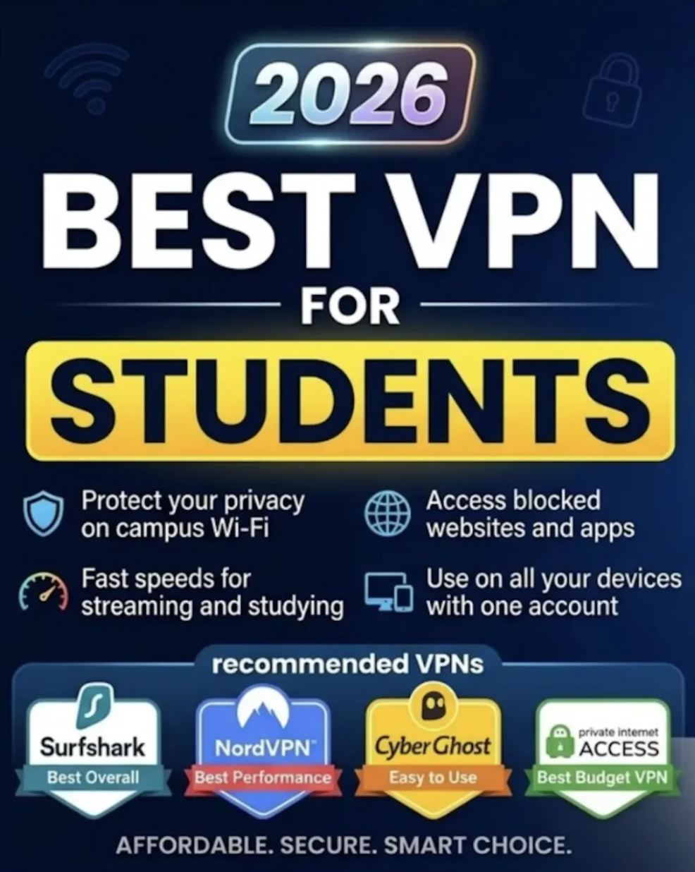 Best VPN for Students in 2026: Cheap, Fast, and Private